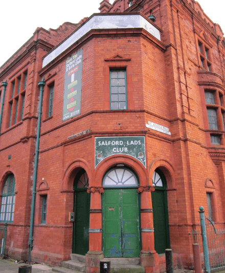 Things To Do In Manchester